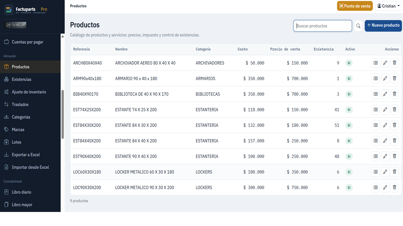 Inventario